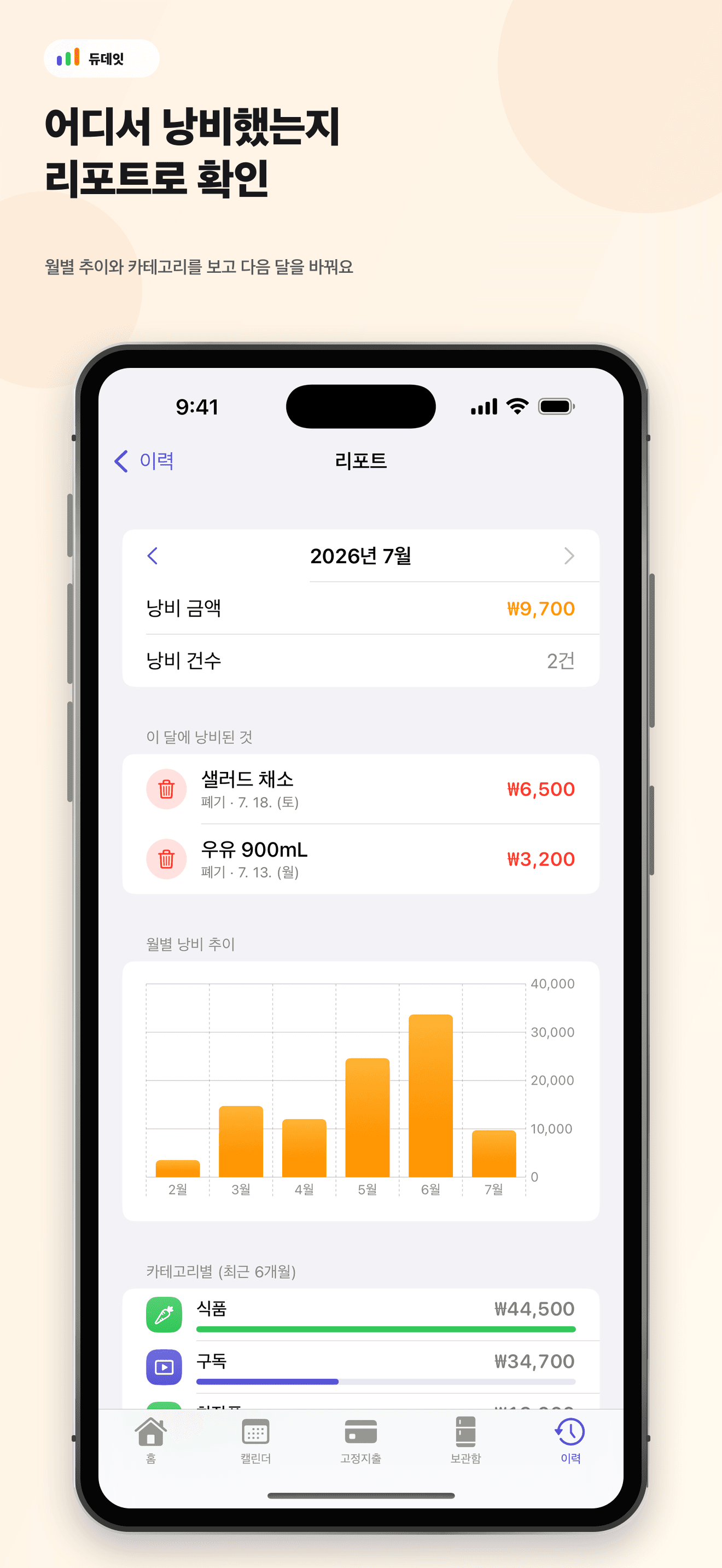 듀데잇의 낭비 리포트 화면